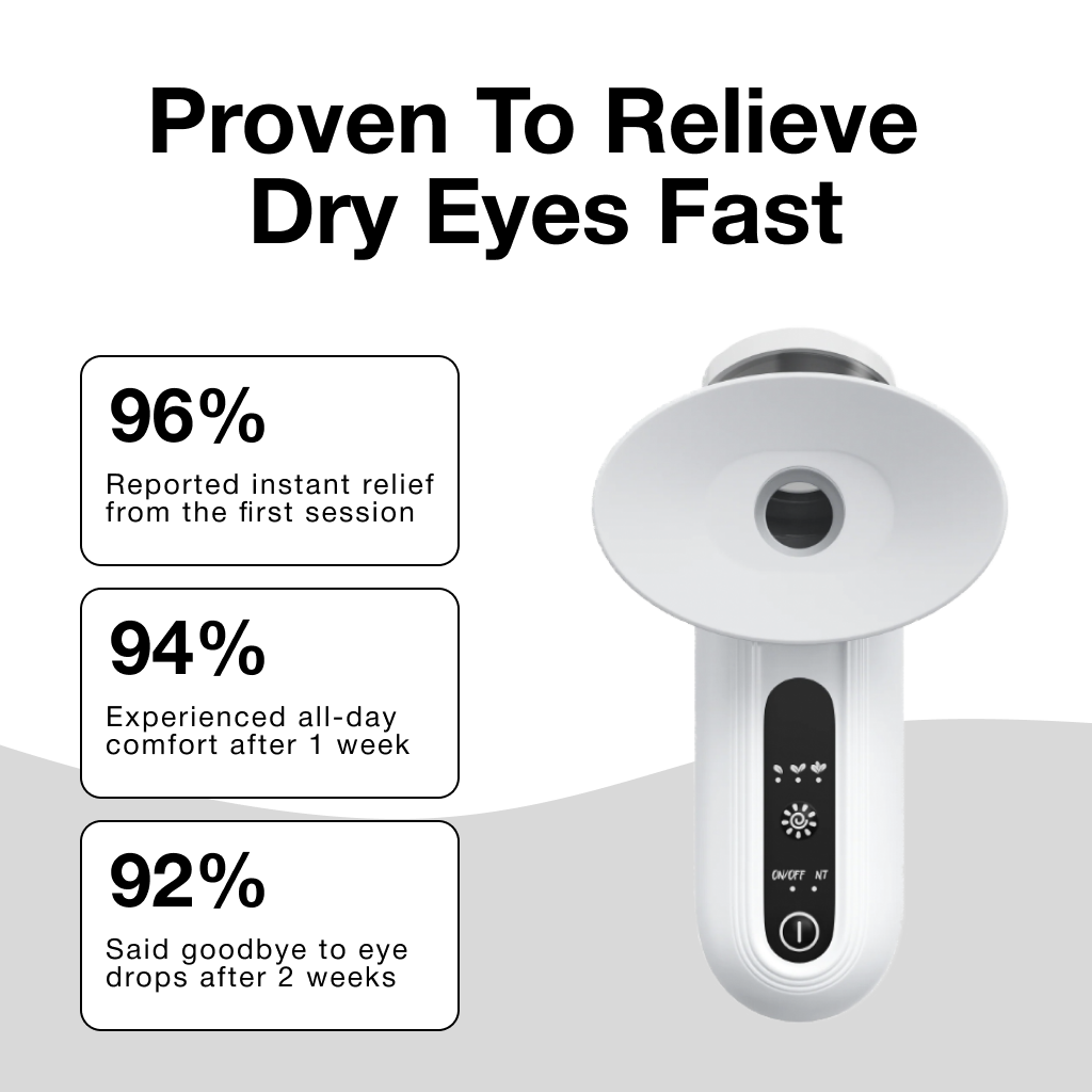 Eyrel Eyes Reliever